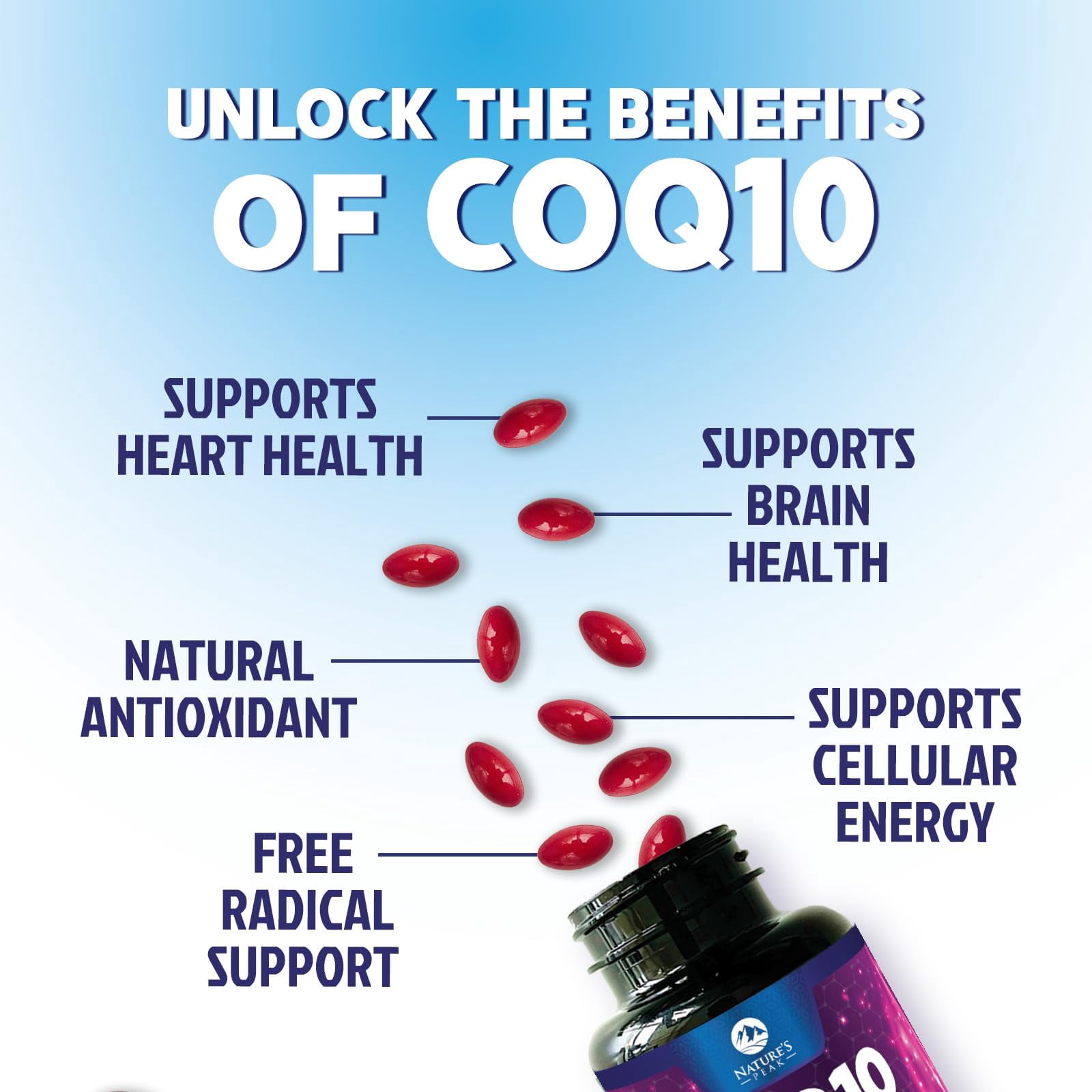 CoQ10 Softgels - Ultra High Absorption Coenzyme Q10 200mg Per Serving - Co Q 10 Softgel Supplement With Black Pepper, Energy & Heart Support Antioxidant - for Women & Men, Bottled USA - 240 Softgels