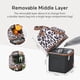 thumbnail image 2 of Bolsa aislante para biberones Momcozy, enfriador de leche materna, impermeable, 2 of 8