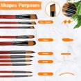 SHENLIU 12-Piece Artist Paint Brushes Set – Nylon Bristles For Acrylic, Watercolor, Gouache & Body Painting | Professional Quality For Beginners & Adults