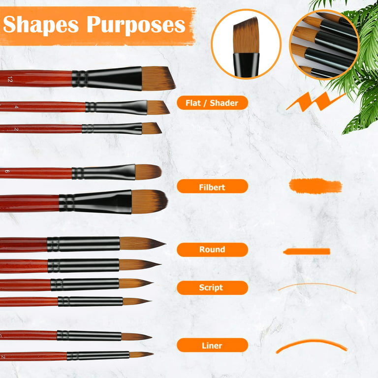 10PCS Detail Paint Brush Set - Durable Miniature Painting Brushes