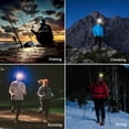 thumbnail image 6 of LED Rechargeable Headlamp, 90000 Lumens Super Bright with 5 Modes and IPX7 Level Waterproof USB Rechargeable Headlamp, 90 Adjustable, Suitable for Outdoor Camping, Running, Cycling,Climbing, Etc, 6 of 7