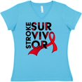 thumbnail image 3 of Inktastic Stroke Survivor- Red Ribbon Awareness Women's V-Neck T-Shirt, 3 of 5