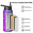 thumbnail image 2 of Thunder Insulated Stainless Steel Water Bottle with Straw & Cleaning Brush – 18 Oz | Leakproof, BPA-Free, 304 Stainless Steel, Wide Mouth, Travel Mug for Car, Gym, Office, 2 of 5