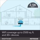 NETGEAR - Nighthawk AC2600 WiFi Router, 2.6Gbps (R7450) - Walmart.com