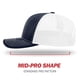 thumbnail image 3 of Gorra de béisbol Richardson 112 Trucker Snapback Split Navy/White, 3 of 7