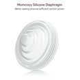 thumbnail image 4 of Momcozy M5 Pump Accessory(Choose Your Size) Flange, Duckbill Valves etc, M5 Breast Pumps Parts Replace, 4 of 5