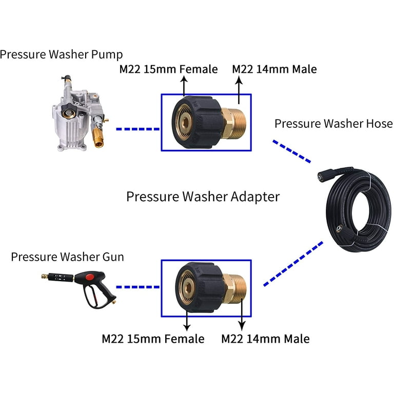 Tool Daily Pressure Washer Adapter Metric M22 15mm Female Thread