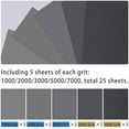 thumbnail image 3 of 25PCS , Wet Dry , High Grit 1000 2000 3000 5000 7000 Sheets Assortment for Wood Metal Polishing Automotive Sanding, 9 x 3.6 inches, 3 of 4