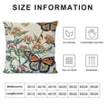 thumbnail image 5 of JEUXUS Floral Butterfly and Vintage Herbs Plants Green Garden Nature Tufted Floral Print Pillowcase White, 5 of 5