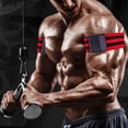 thumbnail image 5 of Blood Flow Restriction Bands for Legs, Arms, Glutes Occlusion Training bfr bands， Pack 4, 5 of 5