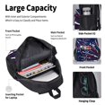 thumbnail image 4 of Balery Red White Blue Fireworks 1 Mochila Escolar 3 en 1 para Niños - Mochila Resistente con Lonchera Térmica y Estuche - Mochila Escolar para Niños y Niñas, 4 of 7