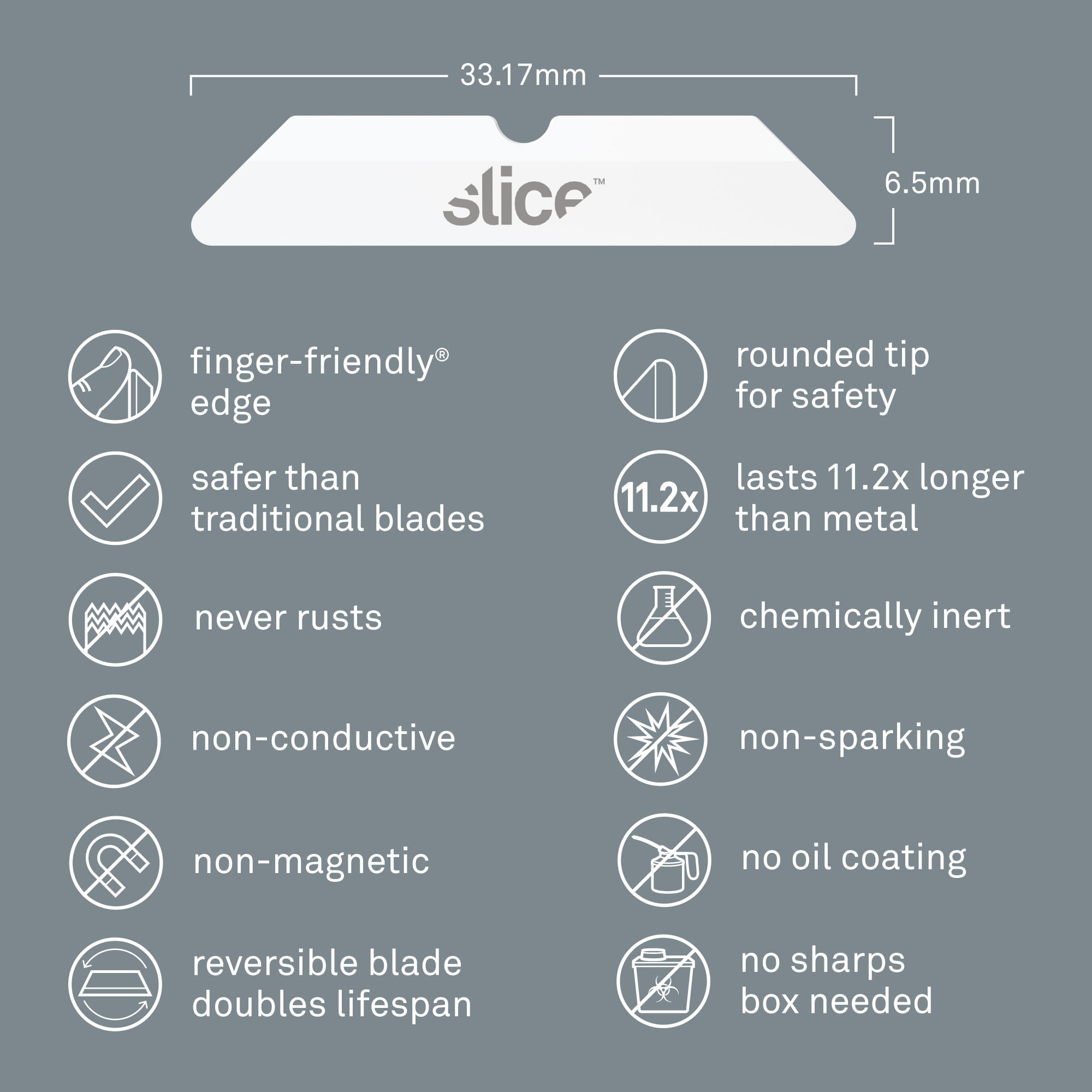 Slice 10404 Safety Box Cutter Blades, Rounded Tip, Ceramic Zirconium Oxide, 4/Pack