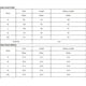 thumbnail image 5 of ABPHQTO Jersey de mujer con hombros descubiertos y punto acanalado negro, 5 of 5
