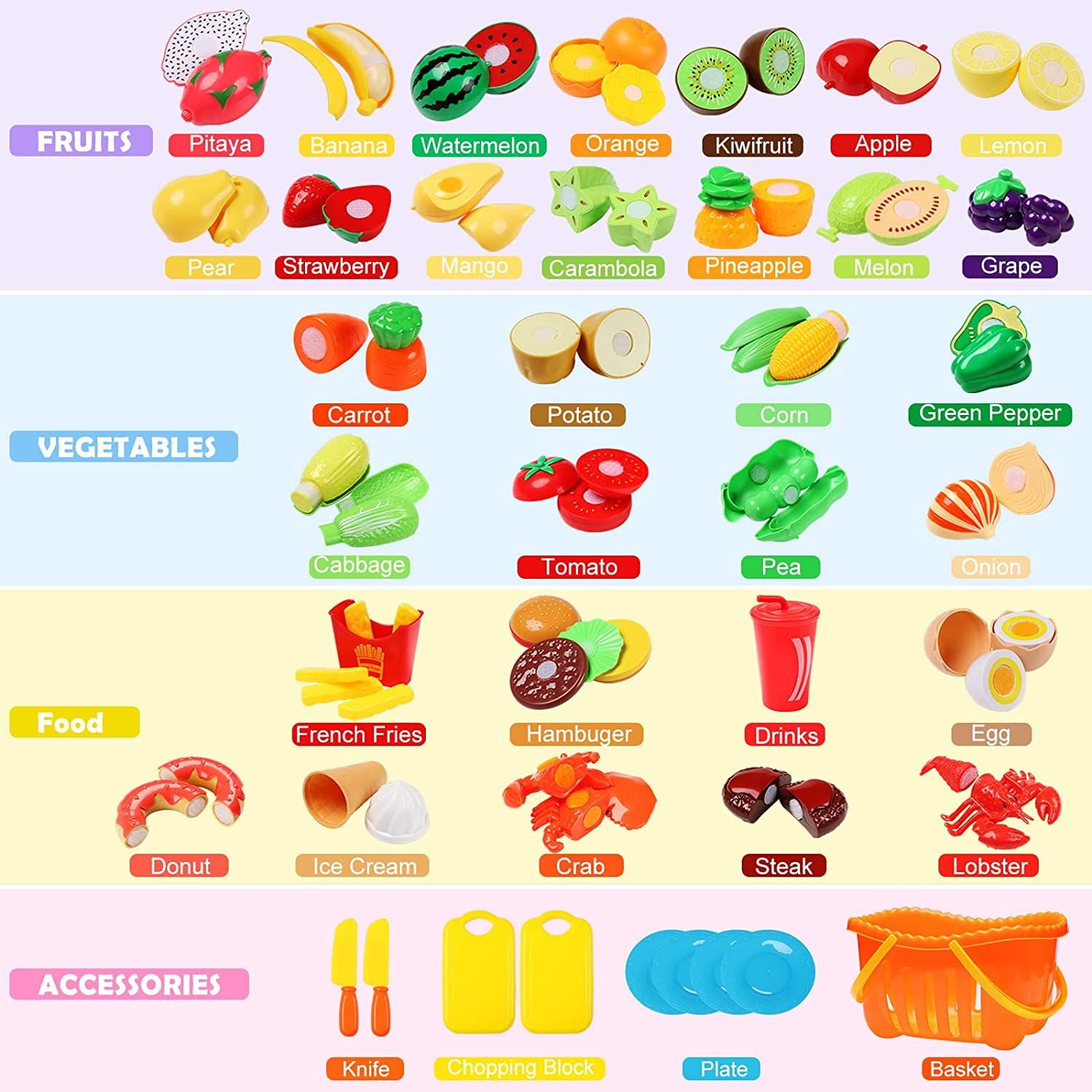 BMAG 88pcs Realistic Toddler Toy Set: Cutting Play Food Kitchen