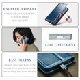 thumbnail image 2 of SaniMore for iPhone 15 Pro (6.1" 2023) Case, PU Leather Auto-magnet Full Protection Flip Kickstand Card & Cash Slots, Retro Shockproof Anti-fall Wallet Business Shell, Blue, 2 of 9