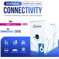 thumbnail image 3 of 1000ft Cat6 Plenum Ethernet Cable – CMP Rated, 23AWG UTP, 550MHz, 10Gbps | High‑Speed Bulk Network Cable | Easy Pull Box, Green, 3 of 5