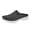 Army Green, variant on Women's Casual Slip on Half Shoes Breathable Arch Support Walking Mules Comfortable Open Back Flats Non Slip Sneakers Size 8.5