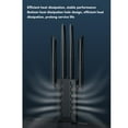 thumbnail image 3 of Wireless  Adapter, USB Wireless Adapter 4 Antenna Hotspot Sharing High Speed 1200Mbps  for Laptop Tablets, 3 of 7