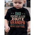 thumbnail image 1 of Dad Knows a Lot But Grandpa Knows Everything" Boys' Casual T-Shirt - Black Short Sleeve with Fun Letter Print, Lightweight Cotton, Perfect for Summer Play & Casual Attire, 1 of 6