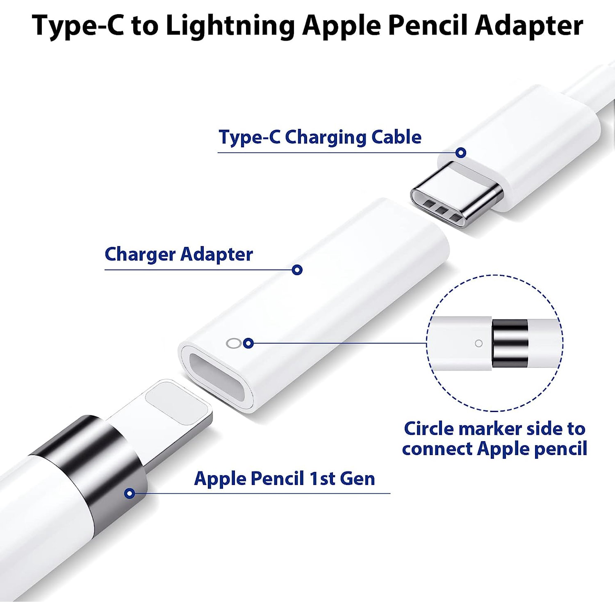 Smart Hub Bridge Native Union Smart Charger Four Boxes: Over