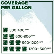Insl-x Aqua Lock Plus Black Water-Based Acrylic Primer and Sealer 1 gal.