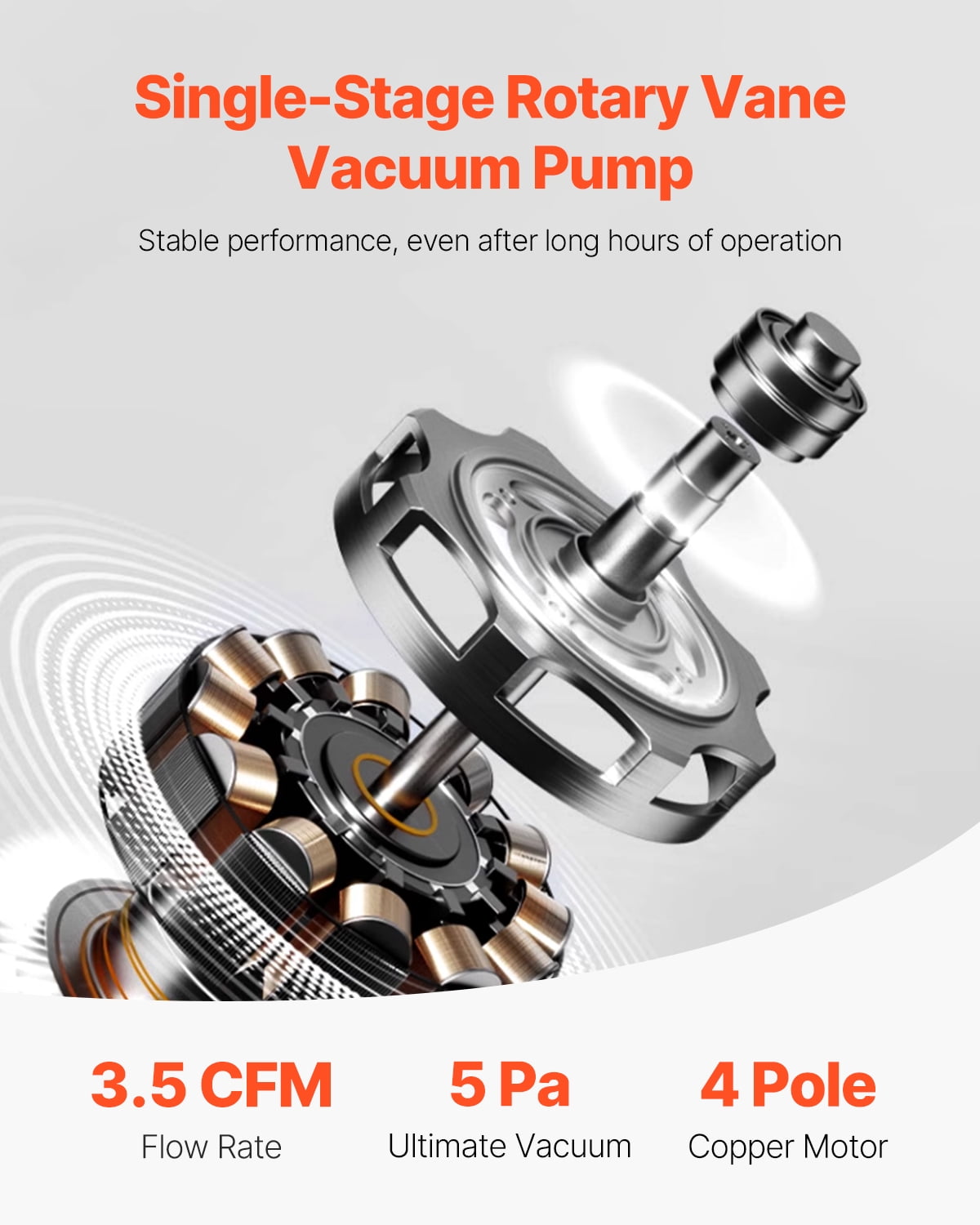 VEVOR 3.5 CFM AC Vacuum Pump and Gauge Set,Single Stage Rotary Vane HVAC Air Vacuum Pump,A/C&nbsp;Refrigerant&nbsp;Manifold Gauge Kit, with Hoses,for R134a,R12,R22,R502a,R410A,R404,R407C Refrigerants