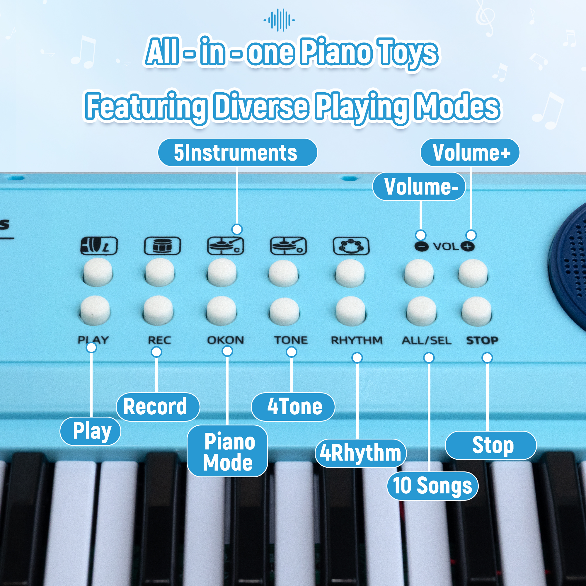 SaveJoy Blue 37-Key Electronic Piano for Toddlers with Microphone photo 4