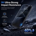 thumbnail image 3 of 2 Pack Privacy Screen Protector for iPhone 17e / iPhone 16e, Shatterproof Tempered Glass Film 6.1", 3 of 6