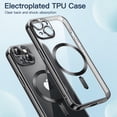 thumbnail image 3 of JETech Electroplated Case for iPhone 14 6.1-Inch, Camera Lens Full Protection, Compatible with MagSafe Wireless Charging, Shockproof Soft TPU Phone Cover (Black), 3 of 7