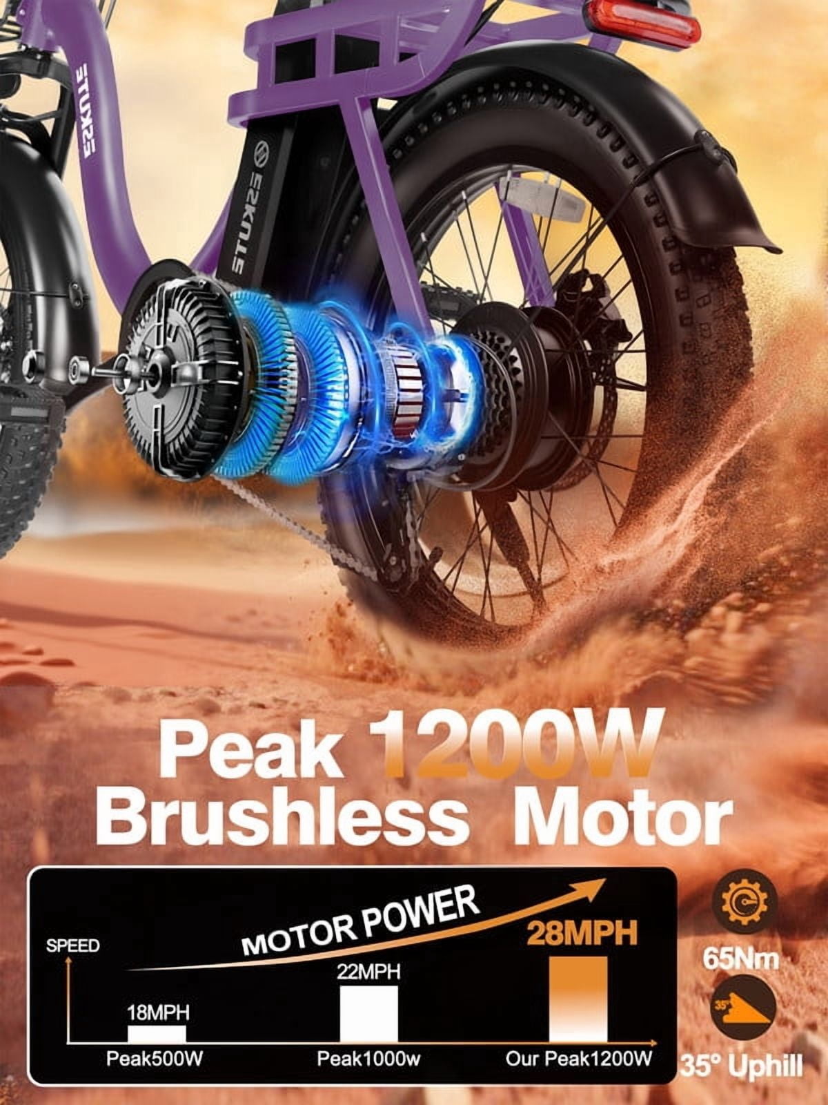 ESKUTE D200 Electric Bike for Adults 1200W Peak Motor 28 Mph, Folding Fat Tire E‑Bike, 48V 10.4Ah Up to 55 Miles, with 7‑Speed Step‑Through Cargo Fold E Bicycle, NFC Unlock, Purple with Lock, UL2849