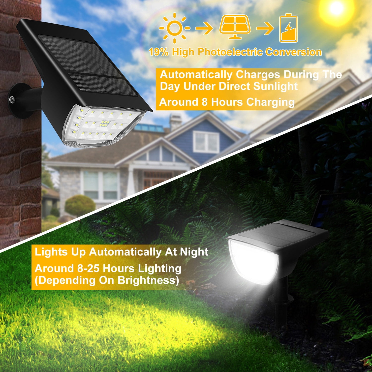 Solarek 4 Pack 32 LEDs On/Off Solar Garden Lamp Spot Light Outdoor Lawn Landscape Spotlight Lighting IP65 Waterproof