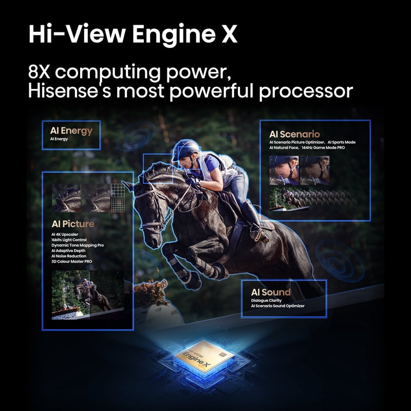 Hisense 75" Class U9 Series Mini-LED ULED 4K UHD Google Smart TV (75U9N) display and camera view