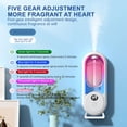 thumbnail image 3 of Difusor de aromaterapia esencial, inalámbrico, inteligente, con ángulo de 360°, automático, para el hogar, hotel, pulverizador, ambientador perfumado, 50 ml, 3 of 7