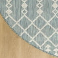 thumbnail image 6 of Nourison Positano 8' x Round Aqua Modern Rug, 6 of 11
