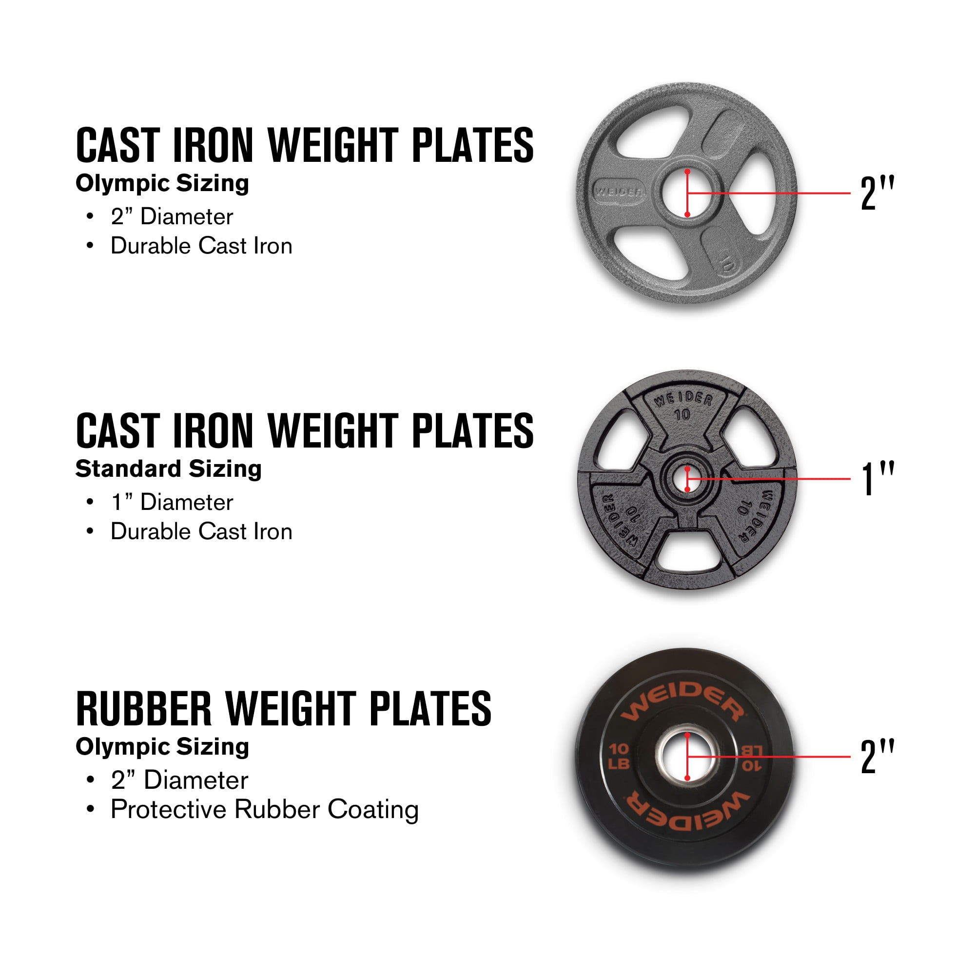 HEAVY DUTY WEIGHT Plates Standard 1" Hammertone Weider Home Gym Exercise Weights 