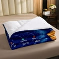 thumbnail image 3 of Solar System Comforter Set King Galaxy Bedding Set Outer Space Down Comforter Starry Sky Universe Planets Duvet Set Room Decor Super Soft Astronomy Quilt Duvet Insert, Blue, 3 of 4