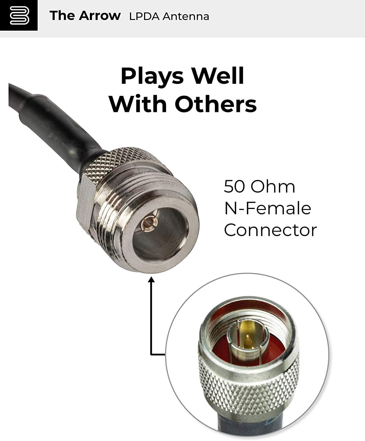 Bolton Technical Arrow Log Periodic LPDA Antenna – 698-2700 MHz – 4G LTE – Over 5 Miles – Weatherproof – Up to +12 dBi Gain