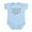 Sky Blue, variant on CafePress - Drink Untill Ipass Out Like D Infant Bodysuit - Baby Light Bodysuit, Size Newborn - 24 Months