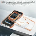 thumbnail image 4 of Designed For iPhone 17 Phone Case,Two-color,Compatible with Mag-Safe,Crystal Transparent Back,PC + TPU Hybrid Drop Protection,Ultra Slim Shockproof Anti-fall,Durable Phone Case,Orange, 4 of 9