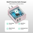 thumbnail image 6 of Aioneus USB C Charger Block 40W Fast Charging Block Multi USB Wall Charger Pulg Power Adapter for iPhone Samsung (Pink 2-Pack), 6 of 7