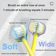 thumbnail image 4 of 4 Pack 3 Sided Kids Toothbrushes, Soft Bristles for Children with Autism,Suitable for children ages 3 to 12, 4 of 7