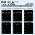 thumbnail image 2 of Detector de CO2 de del Aire PM2.5 CO CO2 Temperatura Humedad Monitor de Del Aire, 2 of 7