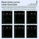 thumbnail image 2 of Detector de CO2 de del Aire PM2.5 CO CO2 Temperatura Humedad Monitor de Del Aire, 2 of 7