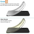 thumbnail image 6 of CoverON For Samsung Galaxy A36 5G Phone Case, Flexible Slim Lightweight TPU Minimal Cover, Clear, 6 of 7