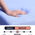 thumbnail image 3 of King Cooling Comfort Foam Mattress: Keeps You Cool And Comfortable All Night 12 Inch Breathable Cover For Better Air Circulation, 3 of 6