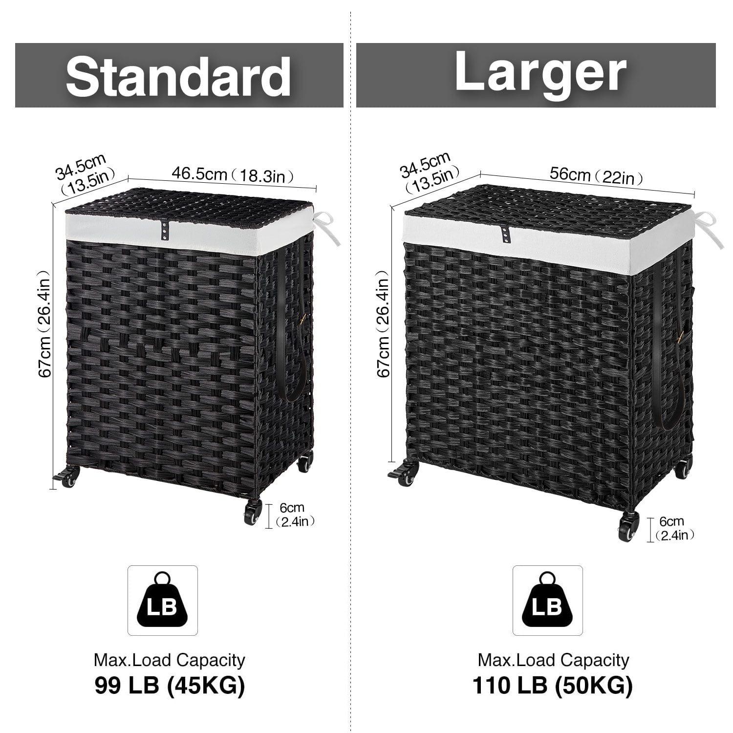 Rolanstar 90L Laundry Hamper with Wheels, No Install Needed, Divided Handwoven Hampers & 2 Removable Liner Bags, Synthetic Rattan Clothes Laundry Basket with Lid & Handles, Foldable Hampers Gray