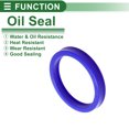 thumbnail image 3 of Anillo de Sello de Aceite Universal Labio UN Sello de Eje Rotativo 75x90x12mm Alta Presión TPU Azul 5 Pcs, 3 of 7