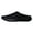 Black, variant on Men's Slip on Mesh Mules Women's Backless Sandals Breathable Lightweight Beach Casual Shoes