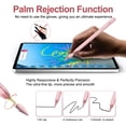 thumbnail image 3 of Lápiz capacitivo JVKzaen para iPad 2018-2025 con Palm Rechazo, 3 of 7