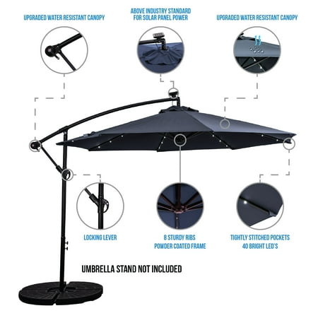 Sun Ray - 10' Offset Aluminum Solar Umbrella - Teal